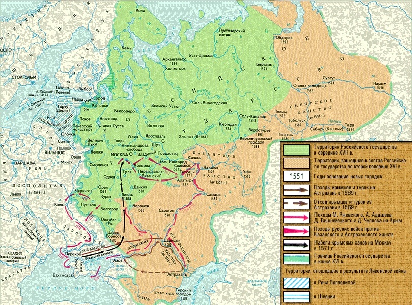 Российское государство в первой половине 19 века